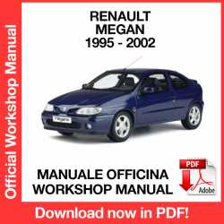 Manuale Officina Renault Megane I X64