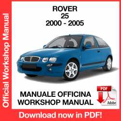 Workshop Manual Rover 25