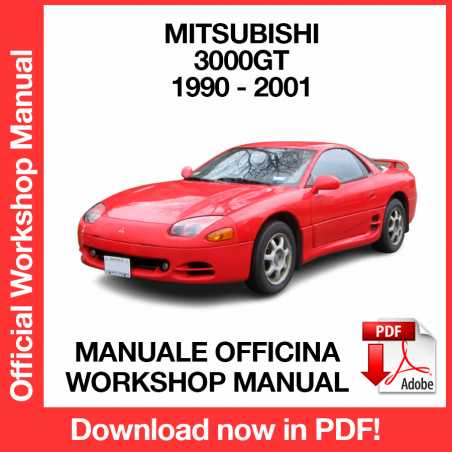Manuale Officina Mitsubishi 3000GT