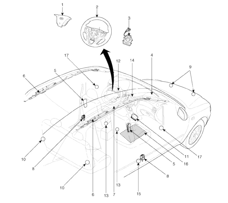 Manuale Officina Hyundai i20N (2020-2024) (ITA)